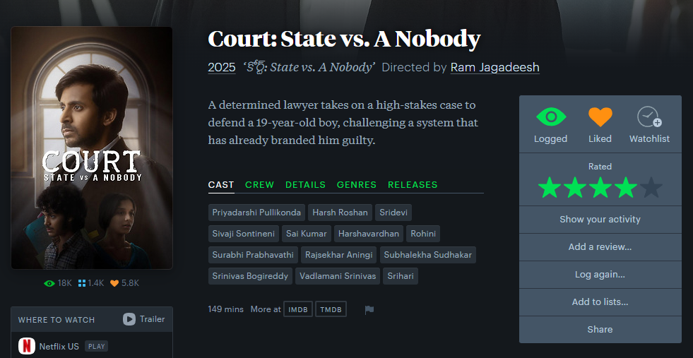 Court: State vs. A Nobody