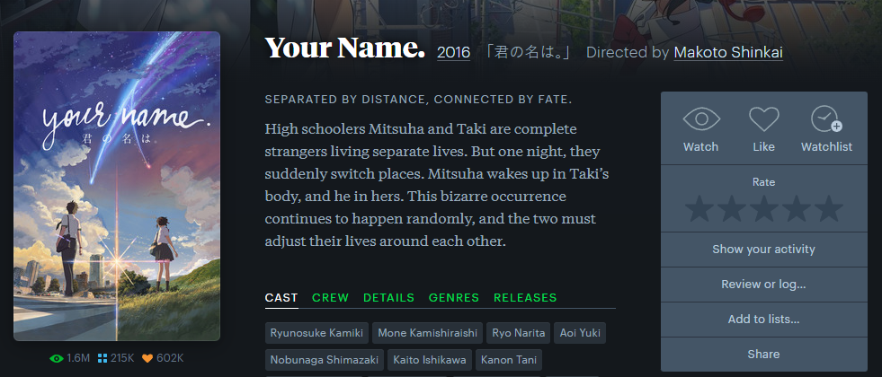 Your Name.