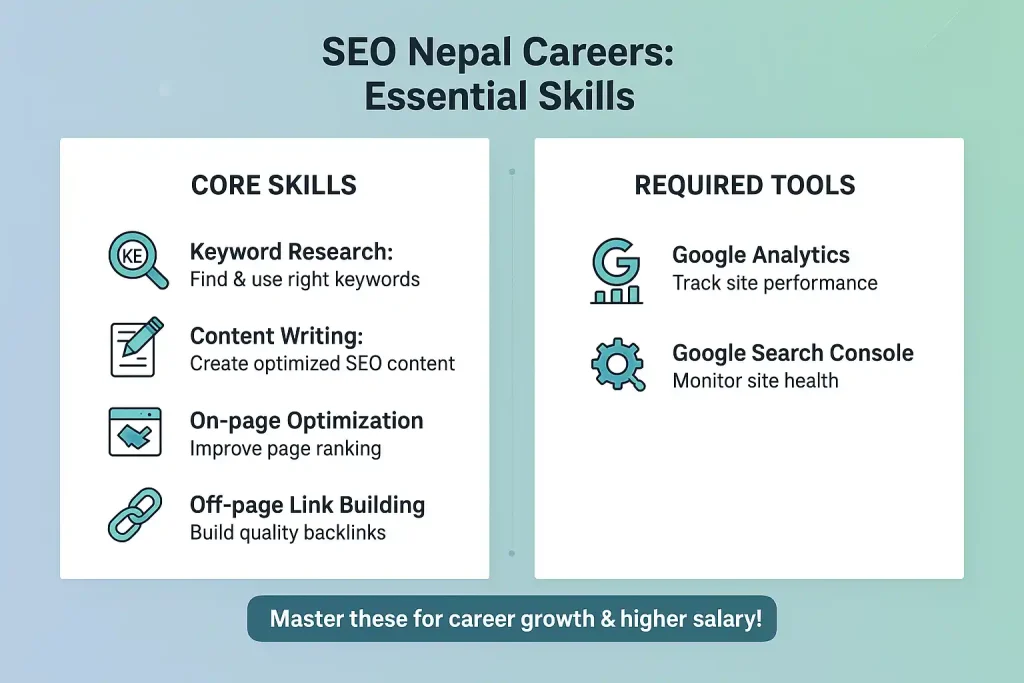 seo skills